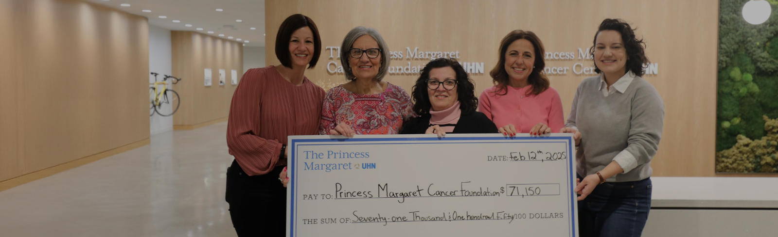 Third-Party and Community Event Fundraisers